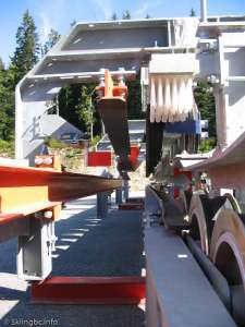 Lions Express Terminal Parts-Parts of the Lions Express