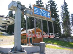 Easy Rider-Loading Gates