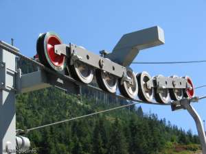 Easy Rider-Sheave Train