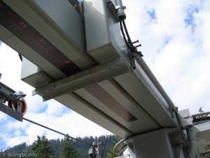 Easy Rider-Tensioning