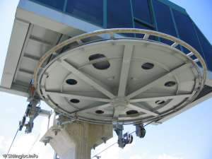 Easy Rider-Top Bullwheel