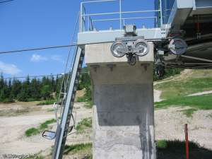 Easy Rider-Top Station