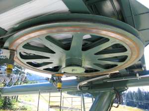 Sunrise-Bottom Bullwheel