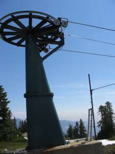 Sky Chair-Return Bullwheel