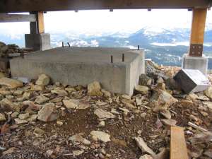 Blue Double-Foundation