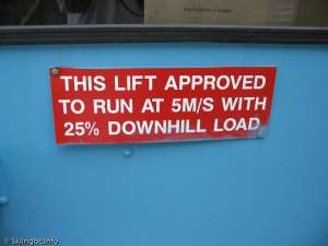 Eagle Express-Download Capacity