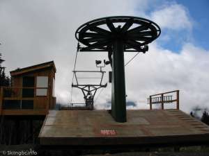 Green Double-Top Station