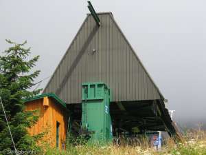 Green Double-Bottom Station