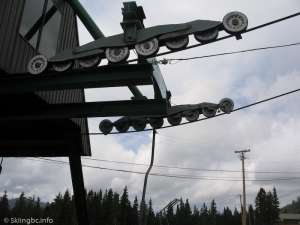 Green Double-Bottom Station