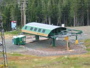 Hawk Six Pack-Bottom Station