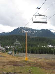 Hawk Six Pack-Down Line