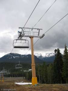 Hawk Six Pack-Down Line