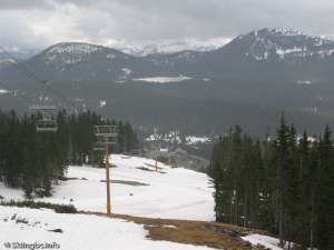 Hawk Six Pack-Down Line