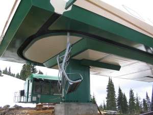 Hawk Six Pack-Top Station