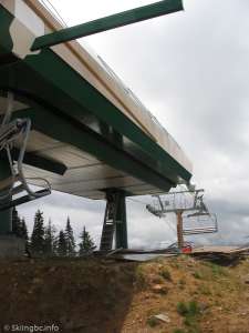 Hawk Six Pack-Top Station