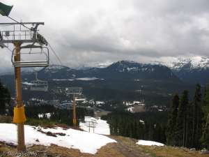 Hawk Six Pack-Down Line