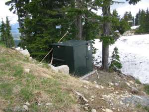 Sunrise Quad-Power Converter