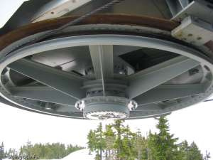 Sunrise Quad-Top Bullwheel