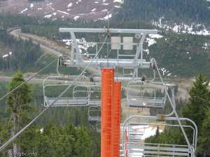 Sunrise Quad-Down Line