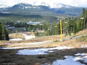 Whiskey Jack Triple-Down Line