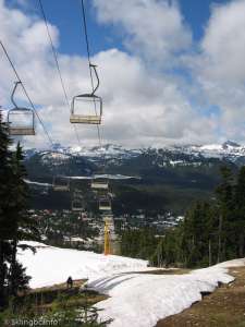 Whiskey Jack Triple-Down Line