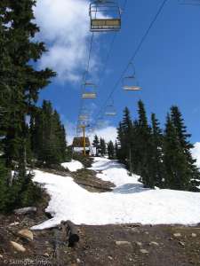 Whiskey Jack Triple-Up Line