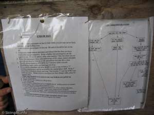 L-3-End of Day and Troubleshooting Diagram