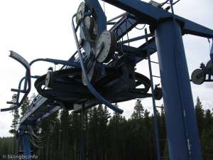 Buckhorn Double-Top Station