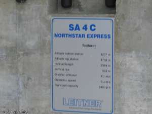North Star Express-Construction Plaque