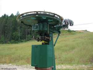 Platter-Bottom Station