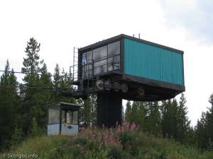 Rosa Triple-Top Station