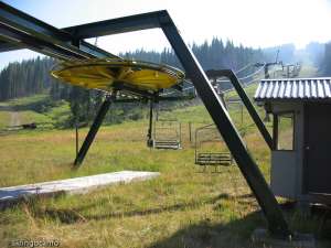 Stocks Chair-Bottom Station