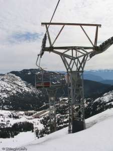 Skyline Double-Down Line