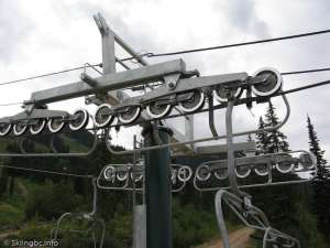 Catamount Quad-Sheave Train