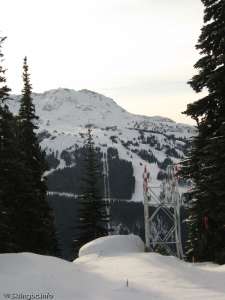 Peak to Peak Gondola-Liftline