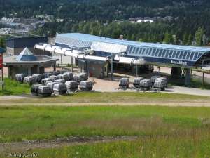 Excalibur Gondola-Midstation