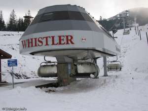 Fitzsimmons Express-Bottom Station