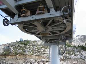 Franz's Chair-Top Station