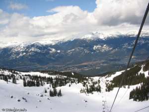 Glacier Express-Down Line
