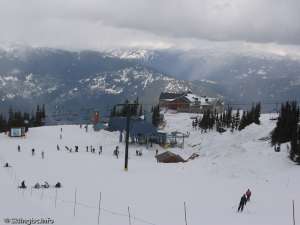 Solar Coaster-Top Station (to be moved for P2P)