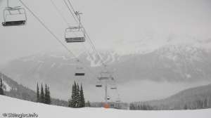 Symphony Express-Down Line