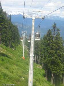 Whistler Village Gondola-Down Line