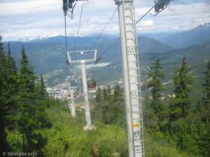 Whistler Village Gondola-Down Line