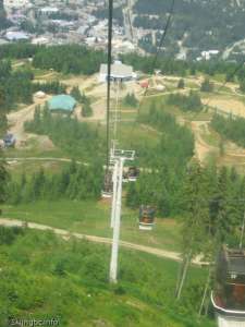 Whistler Village Gondola-Down Line