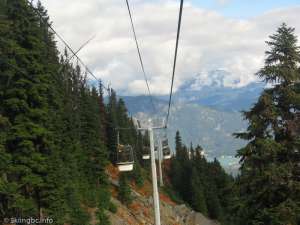 Whistler Village Gondola-Down Line