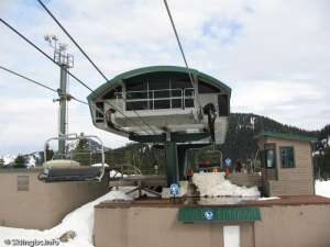 Screaming Eagle Express-Top Station