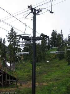 C-1 and C-2-Crossover