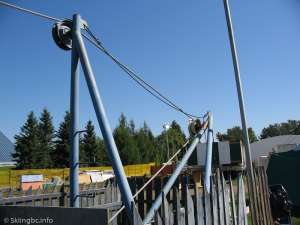 Ropetow-Bottom Station