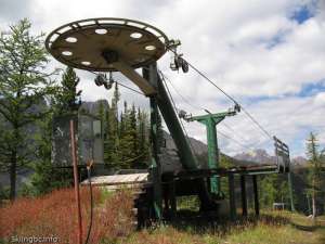 Backside-Top Station