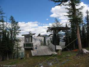 Canadian-Top Station